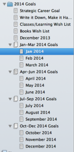 I even have a Scrivener Project for my Writing Goals