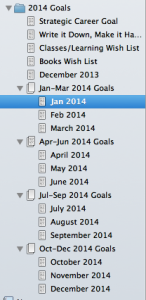 2014 Writing Goals Screenshot